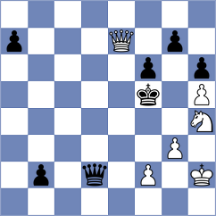 Mikhalevski - Zhao (Chess.com INT, 2020)