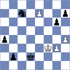 Fieberg - Nunez (chess.com INT, 2023)