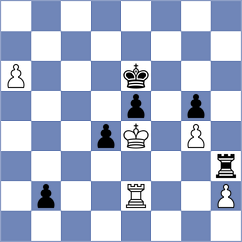 Mazilu - Nedelcu (Chess.com INT, 2020)