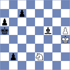 Wafa - Vedder (chess.com INT, 2024)