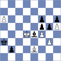 Dodeja - Antonova (chess.com INT, 2022)