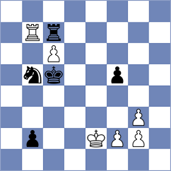 Alvarez Albiol - Olhovik (chess.com INT, 2024)