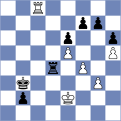 Yaksin - Andreev (chess.com INT, 2024)