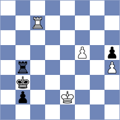 Mishra - Lazavik (chess.com INT, 2024)