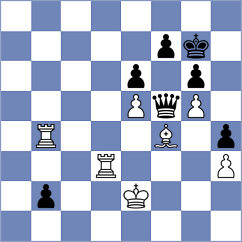 Zaichenko - Coto Mederos (Chess.com INT, 2021)