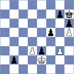 Gutierrez Olivares - Cieslak (chess.com INT, 2024)