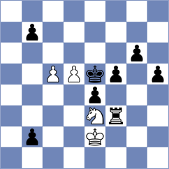 Grinev - Demidov (chess.com INT, 2021)
