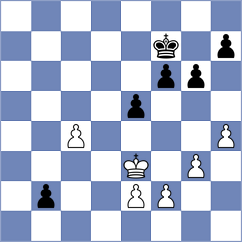 Sidorika - Liu (Chess.com INT, 2021)