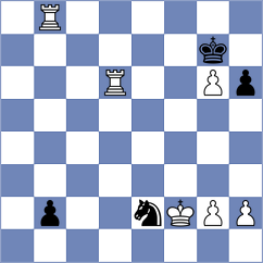 Faizrakhmanov - Nazari (chess.com INT, 2024)