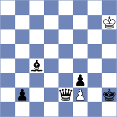 Jaiveer - Masruri (chess.com INT, 2024)