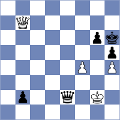 Turzo - Nigalidze (chess.com INT, 2024)