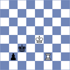 Kuzmicz - Nilsen (chess.com INT, 2023)
