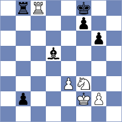 Ganzhurov - Novik (chess.com INT, 2024)