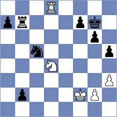 Igambergenov - Anton Guijarro (Chess.com INT, 2020)