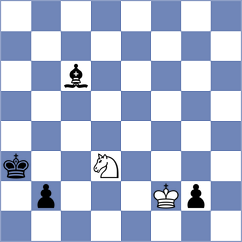Arnold - Erzhanov (chess.com INT, 2024)