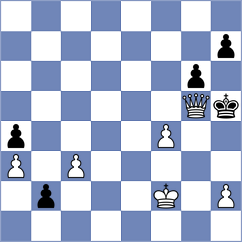 Sairam - Modi (Chess.com INT, 2020)