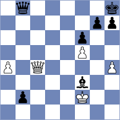 Shubenkova - Zhukova (FIDE Online Arena INT, 2024)