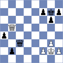 Roque Sola - Drost (chess.com INT, 2022)
