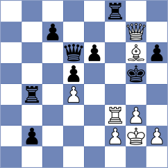 Gurevich - Shakirov (chess.com INT, 2024)