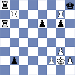 Shton - Kargosha (chess.com INT, 2024)