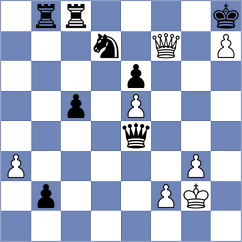 Bolivar - Mendonca (chess.com INT, 2023)