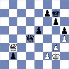 Yanchenko - Quparadze (Chess.com INT, 2021)