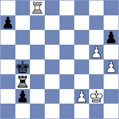 Cruz - Chukavin (Chess.com INT, 2020)