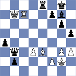 Goh - Salem (Chess.com INT, 2020)