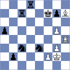 Kucuksari - Aitbayev (chess.com INT, 2021)