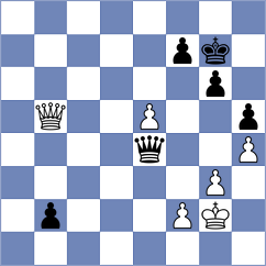 Kigigha - Libiszewski (Chess.com INT, 2017)