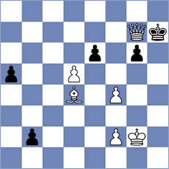 Kiran - Gokbulut (Chess.com INT, 2020)