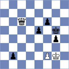 Le - Kuzubov (chess.com INT, 2024)