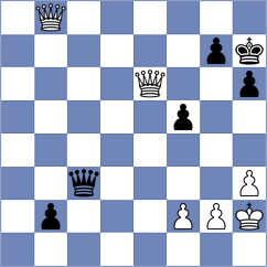 Pauly - Bryakin (chess.com INT, 2024)