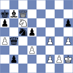Sherman - Kovalev (chess.com INT, 2023)