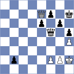 Shkapenko - Tari (chess.com INT, 2021)