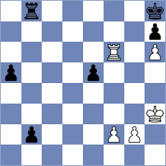 Bortnyk - Bok (chess.com INT, 2024)