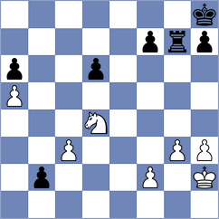 Zanette - Concio (Chess.com INT, 2021)