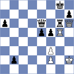 Al Fayyadh - El Attar (Chess.com INT, 2020)