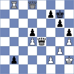 Zhigalko - Sapunov (chess.com INT, 2022)