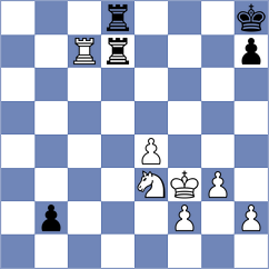 Necula - Koridze (chess.com INT, 2021)