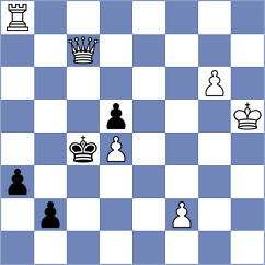 Shirov - Skotheim (chess.com INT, 2024)