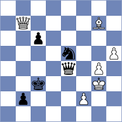 Kaidanov - Migot (Chess.com INT, 2021)