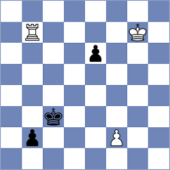 Le Tuan Minh - Thorfinnsson (chess.com INT, 2023)