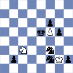 Kucuksari - Parondo (chess.com INT, 2024)