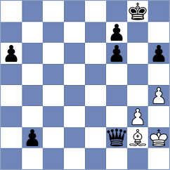 Dotse - Kaslan (Chess.com INT, 2021)