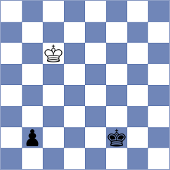 Mwale - Rodriguez Lopez (chess.com INT, 2024)
