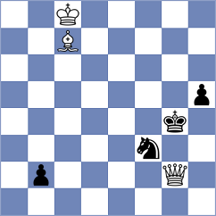 Bujisho - Guzman Lozano (chess.com INT, 2023)