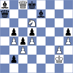 Dargan - Figorito (chess.com INT, 2023)