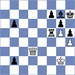 Guliyev - Durarbayli (chess.com INT, 2023)