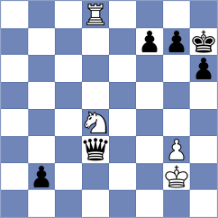 Karthik - Manukyan (chess.com INT, 2023)